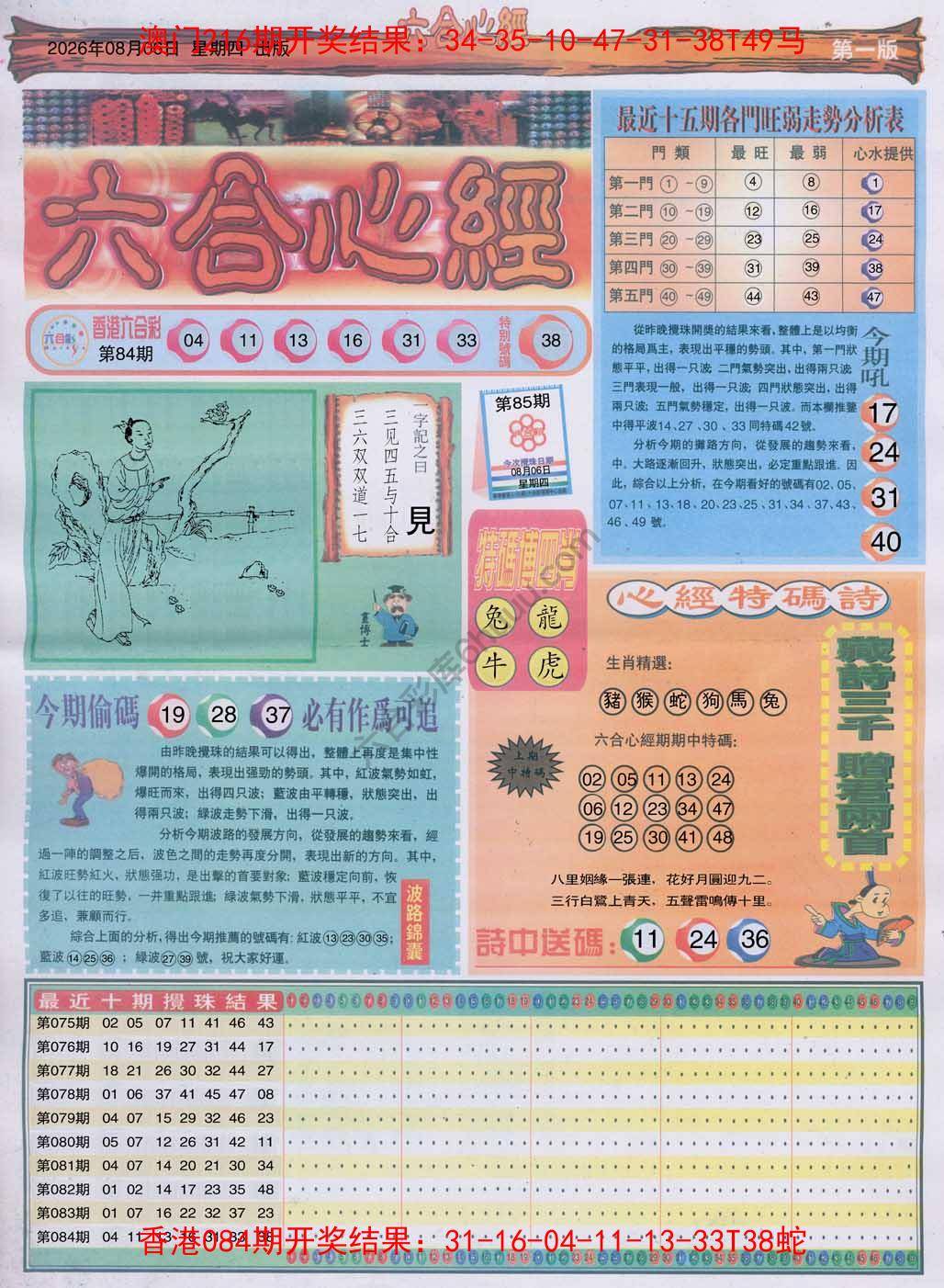 六合心经