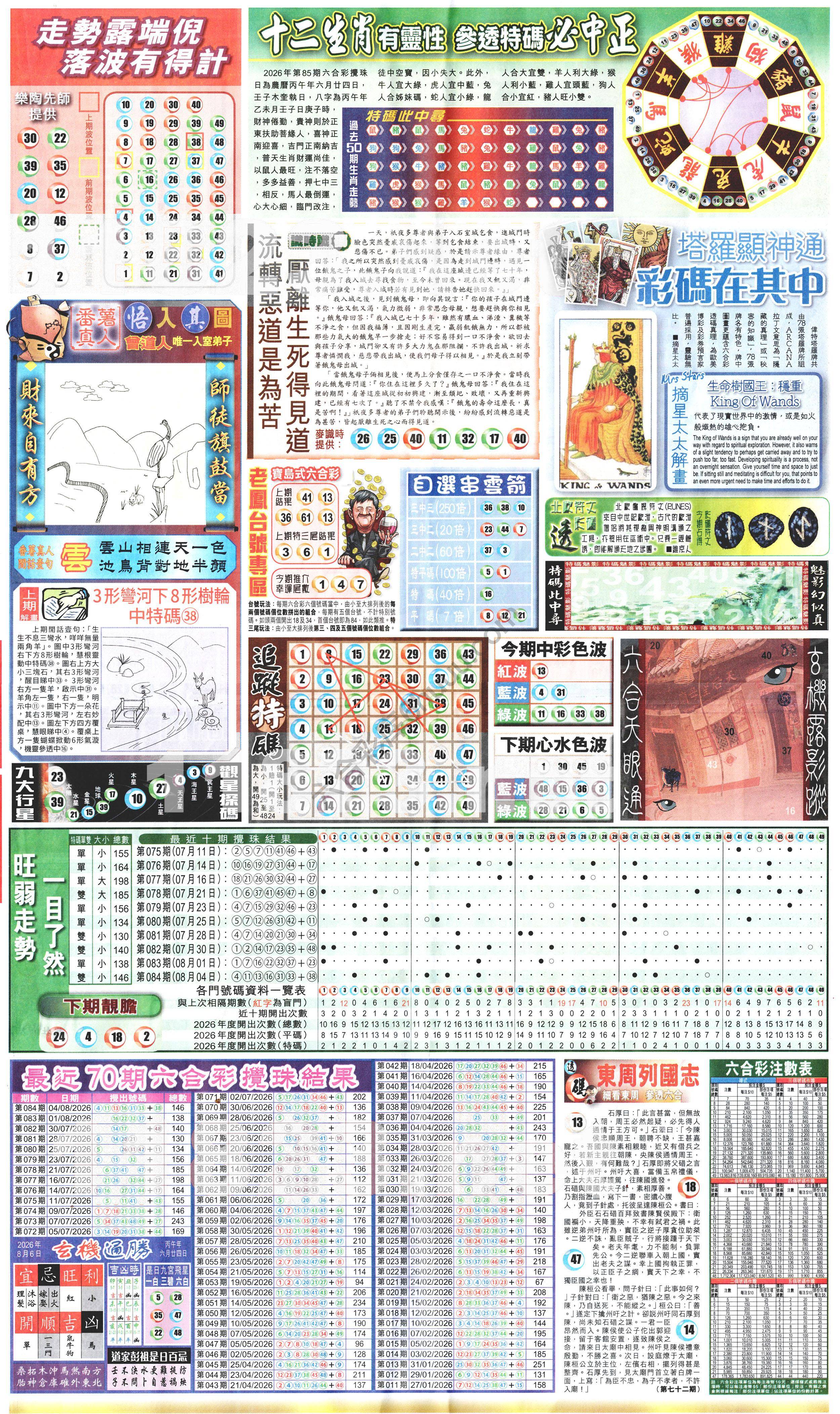 新报六合彩玄机