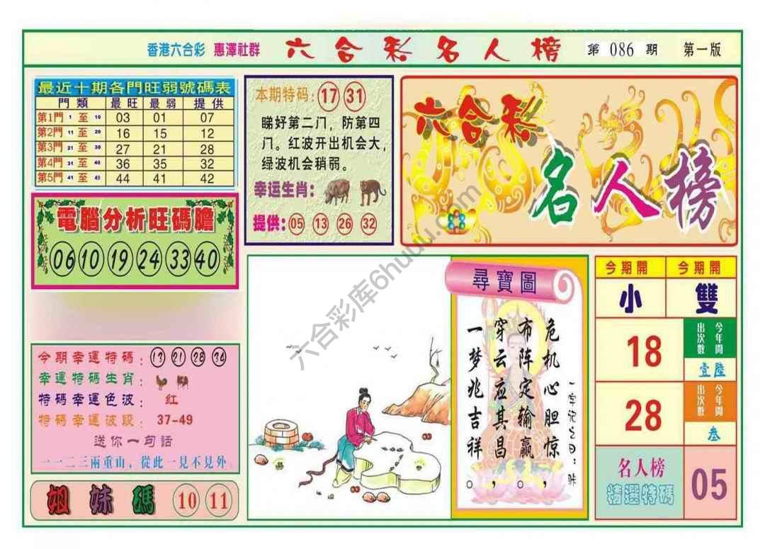 名人榜
