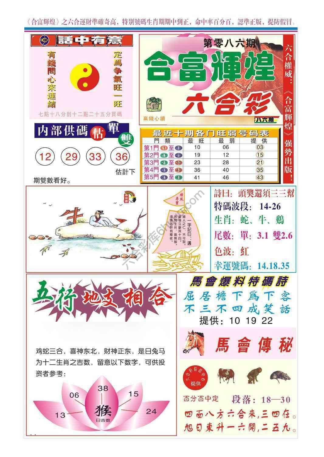 合富辉煌