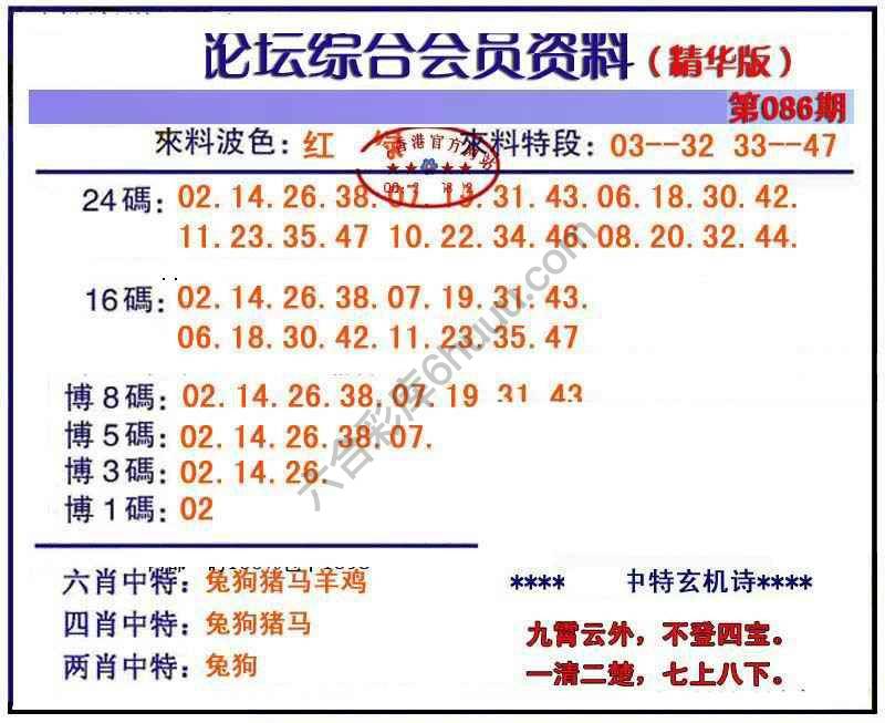 综合会员资料