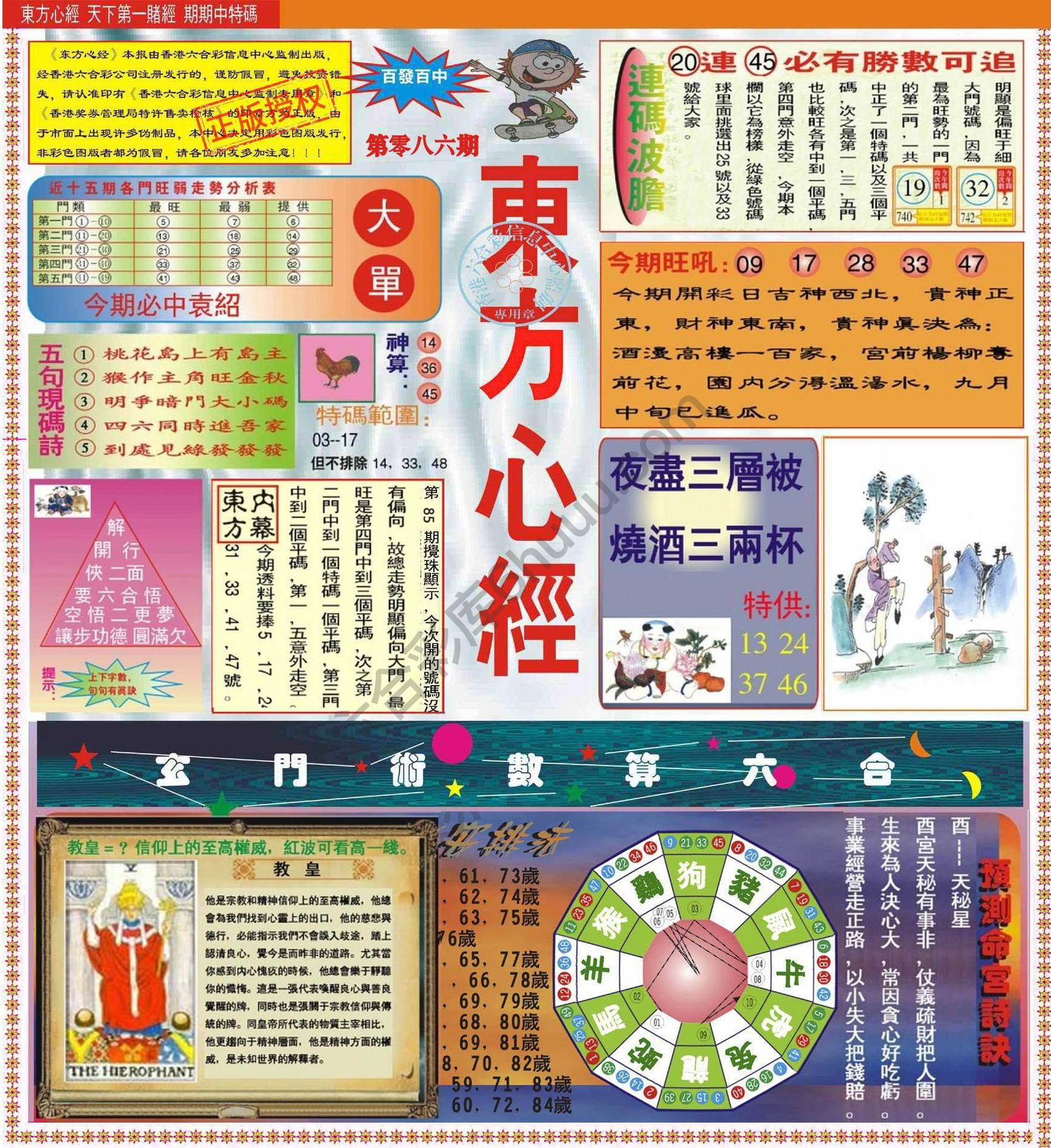 东方心经（正版）