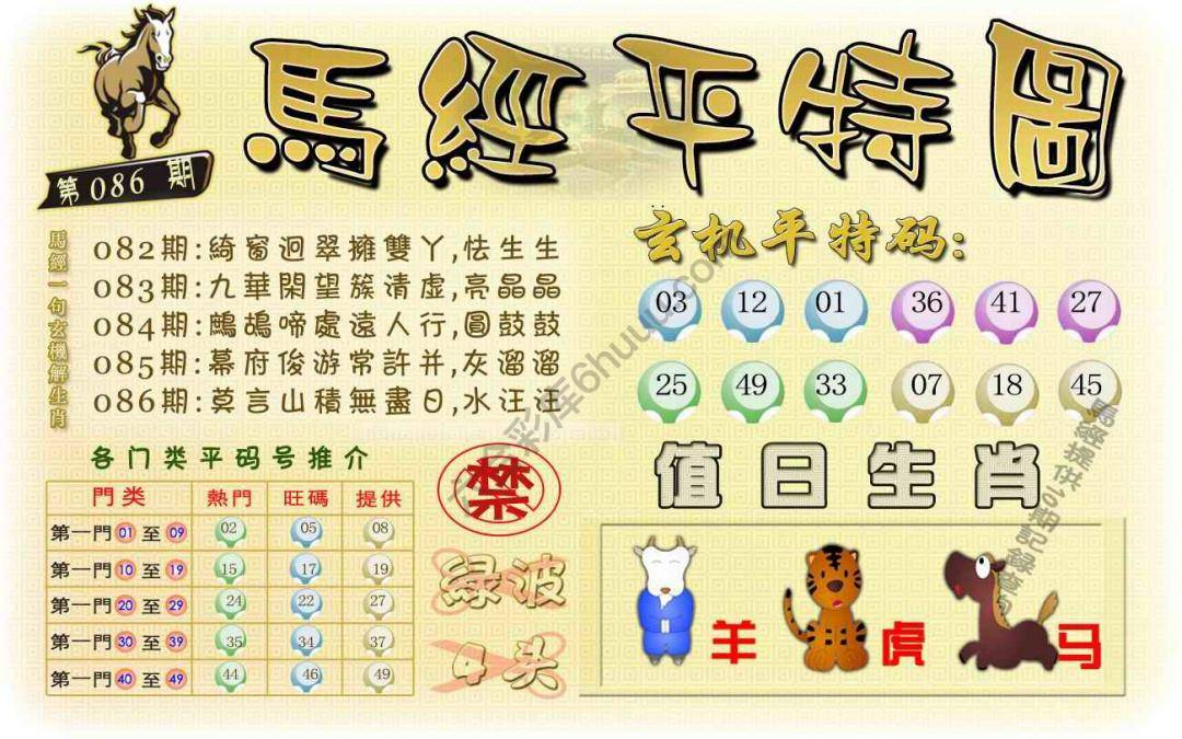 马经平特图