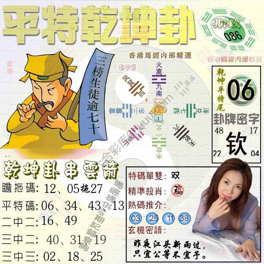 平特乾坤卦
