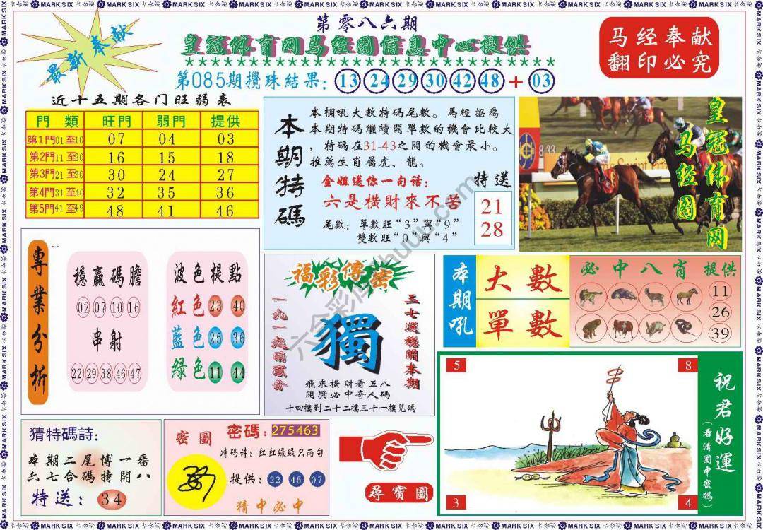 马经图记录