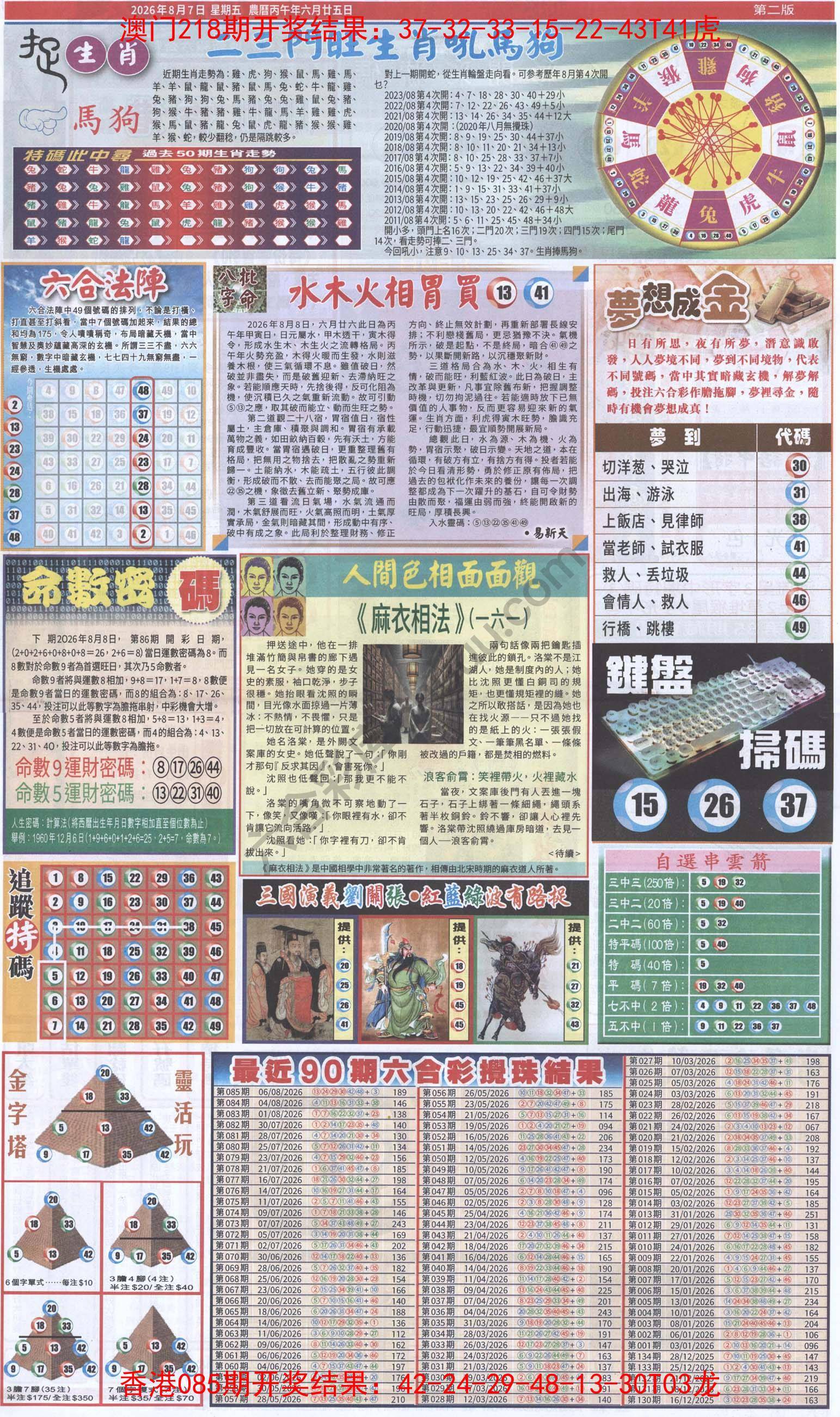跑狗图