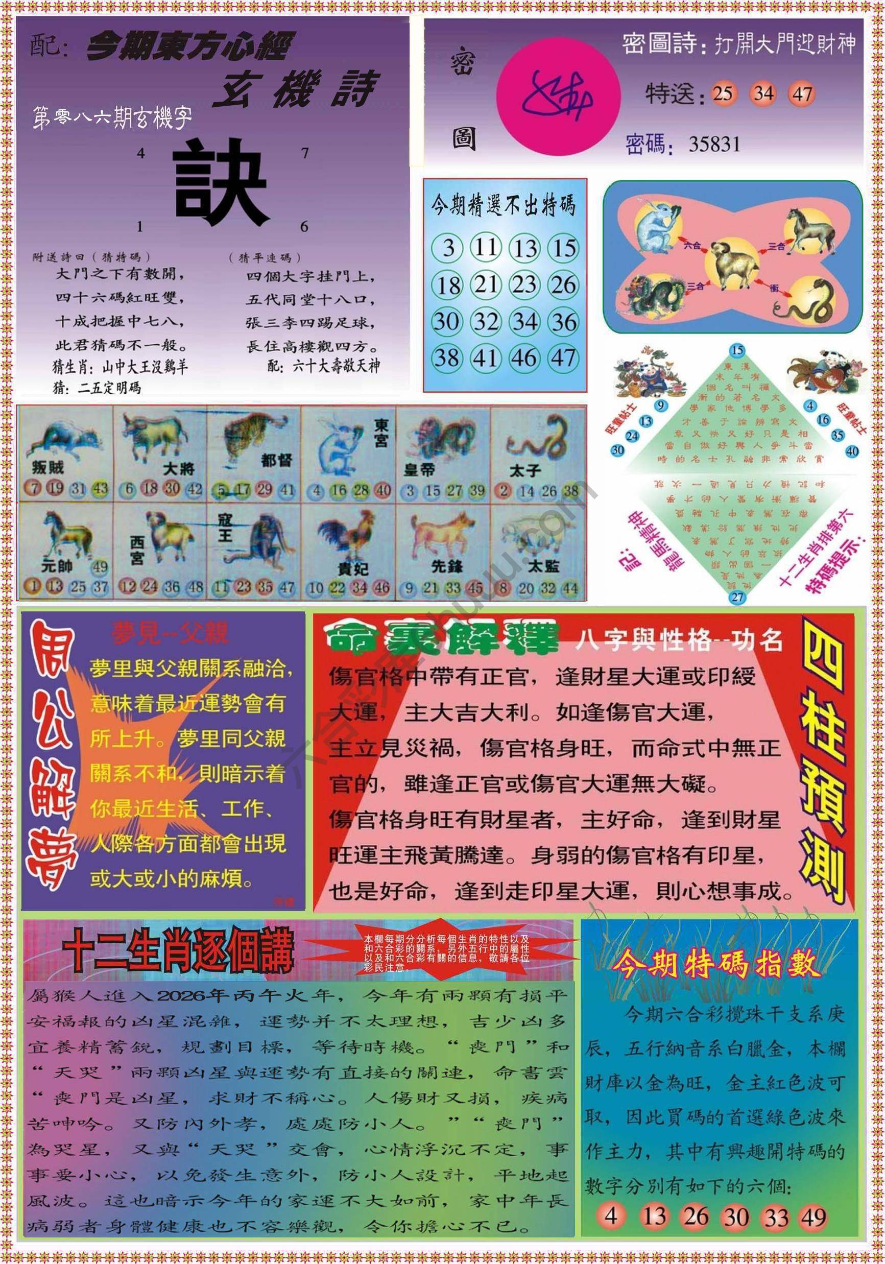 东方心经（正版）