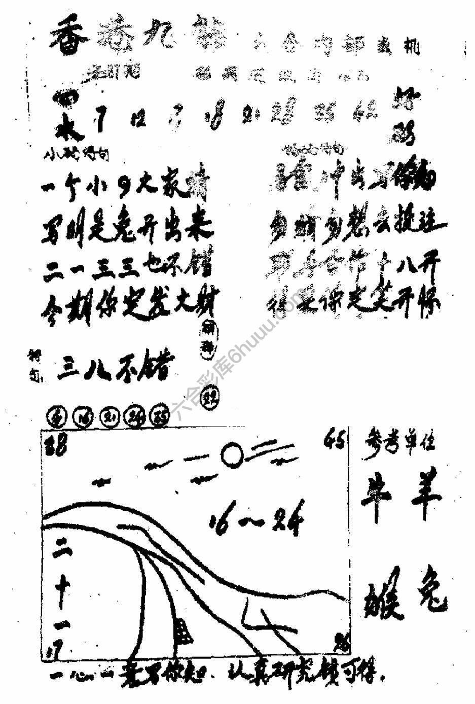 香港九龙传真(手写版)