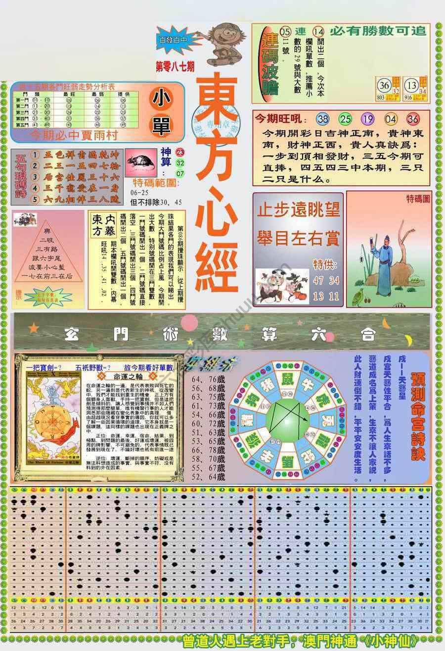 新版东方心经