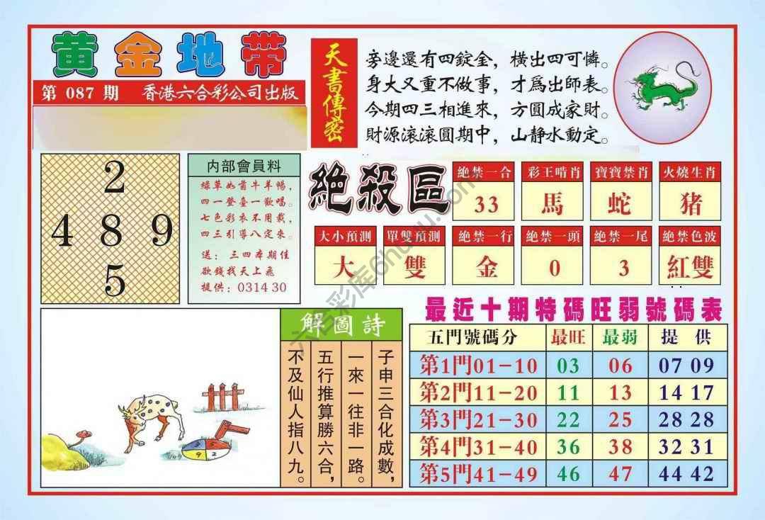香港黄金地带