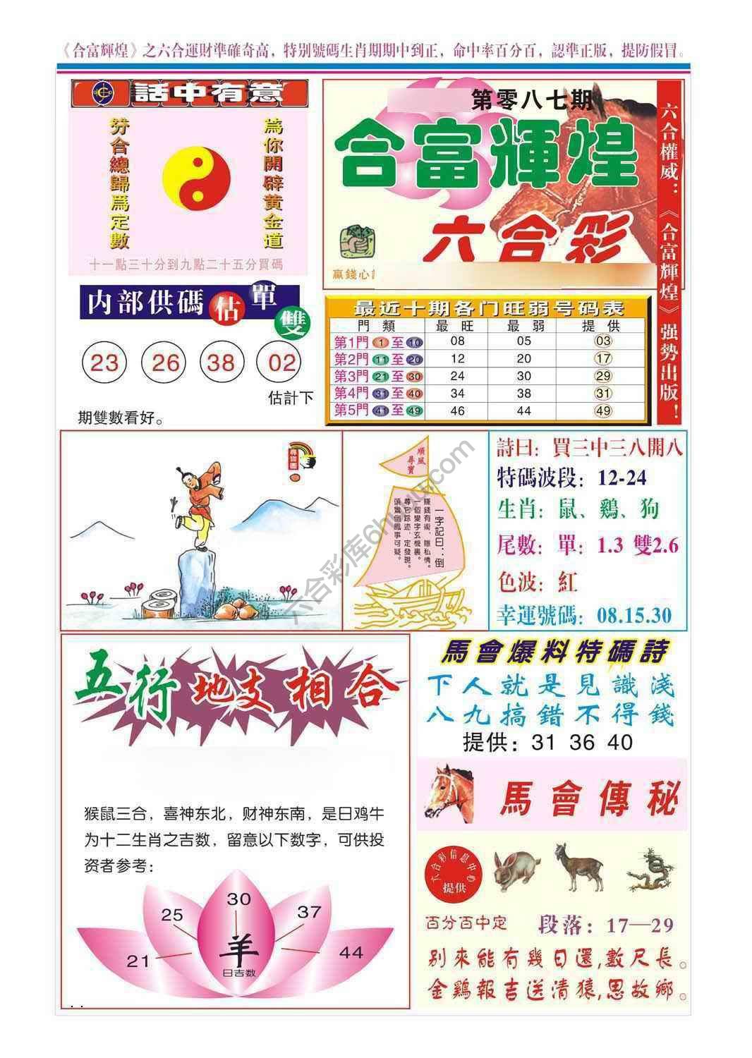 合富辉煌