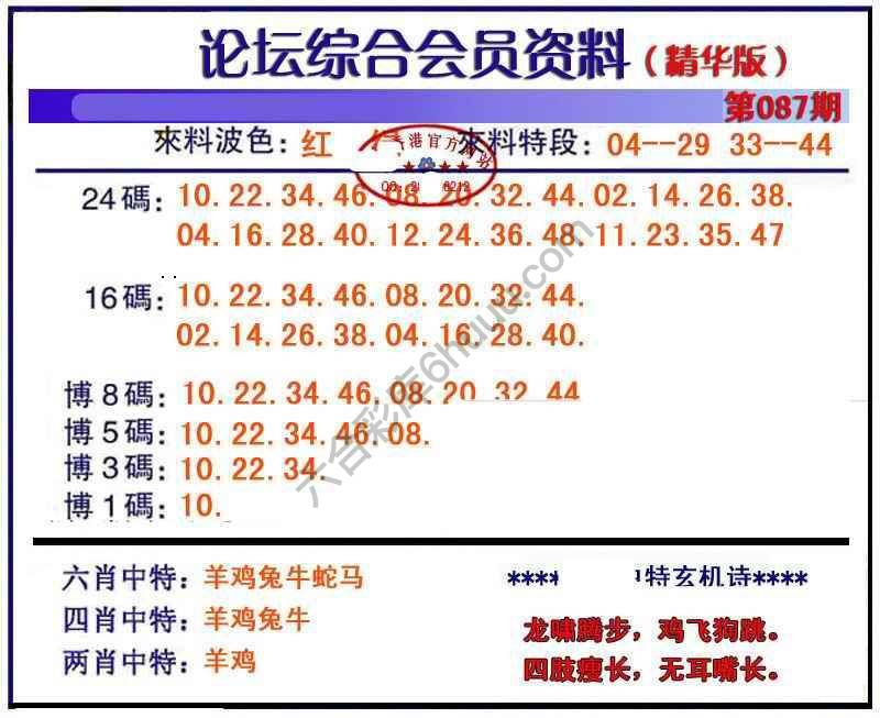 综合会员资料