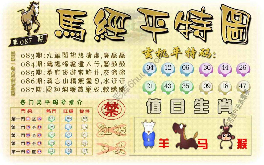 马经平特图