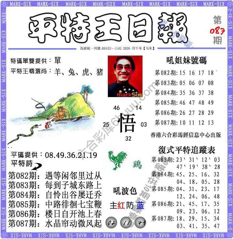 平特王日报