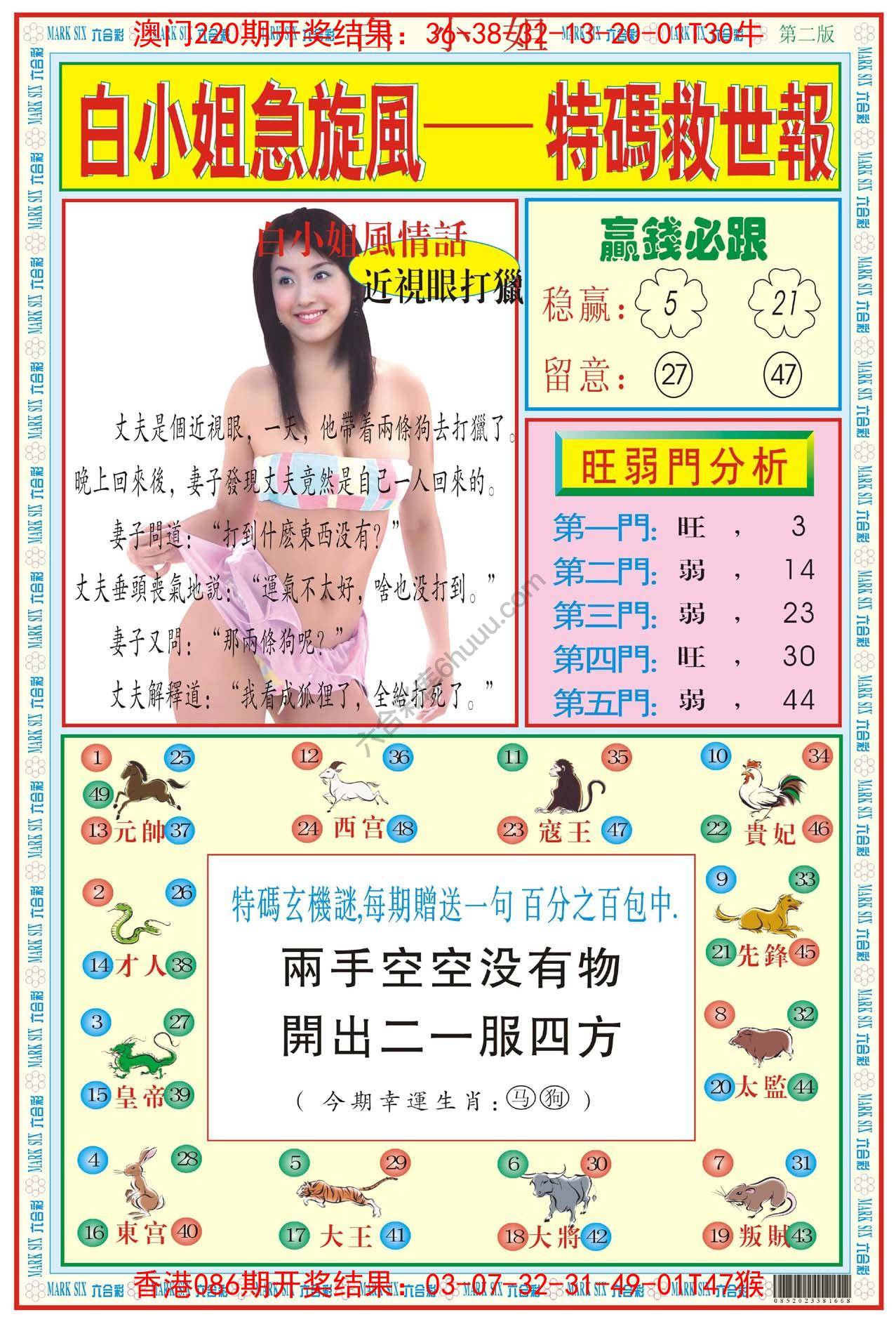 白小姐急旋风