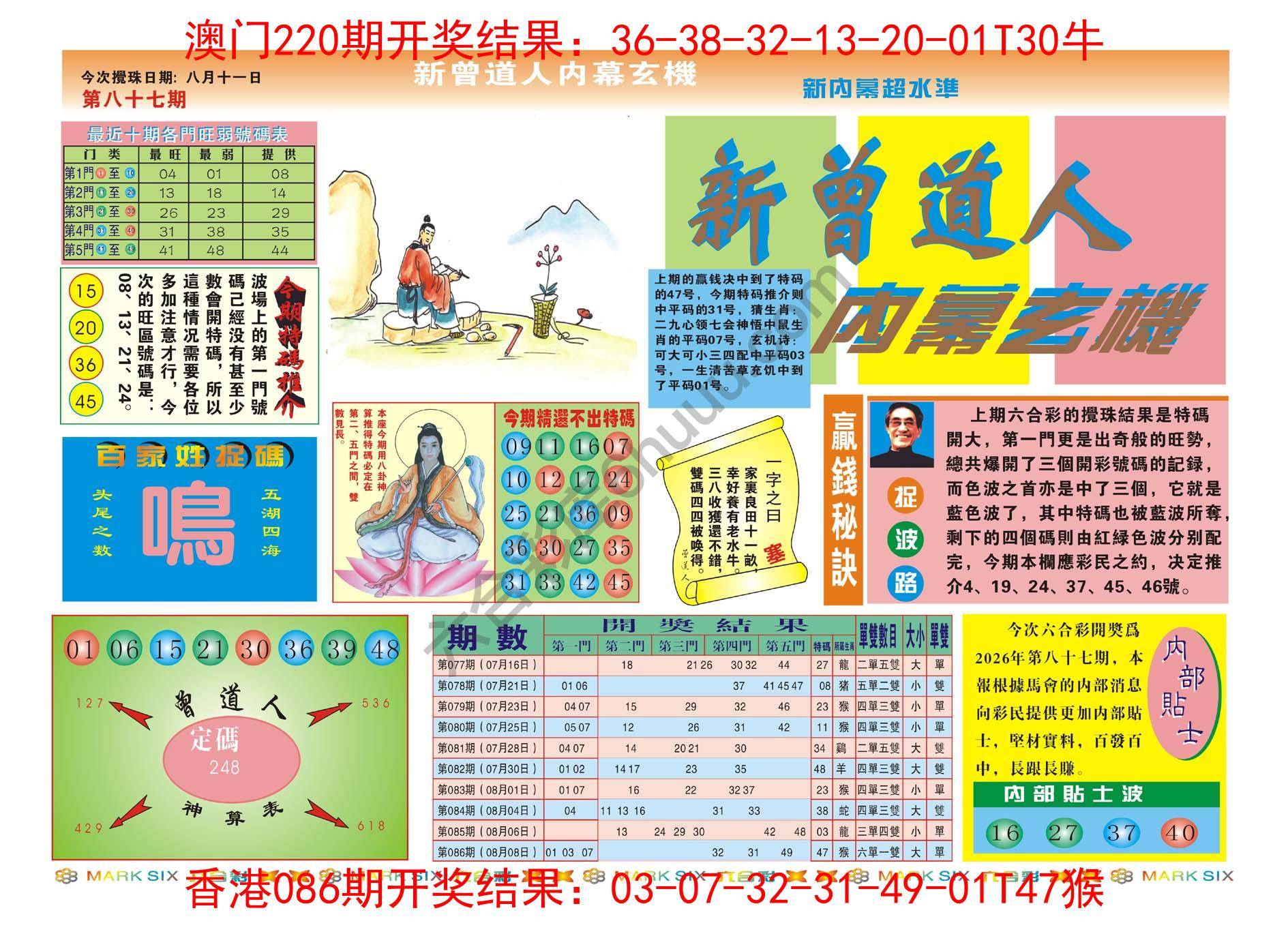 新曾道人内幕玄机