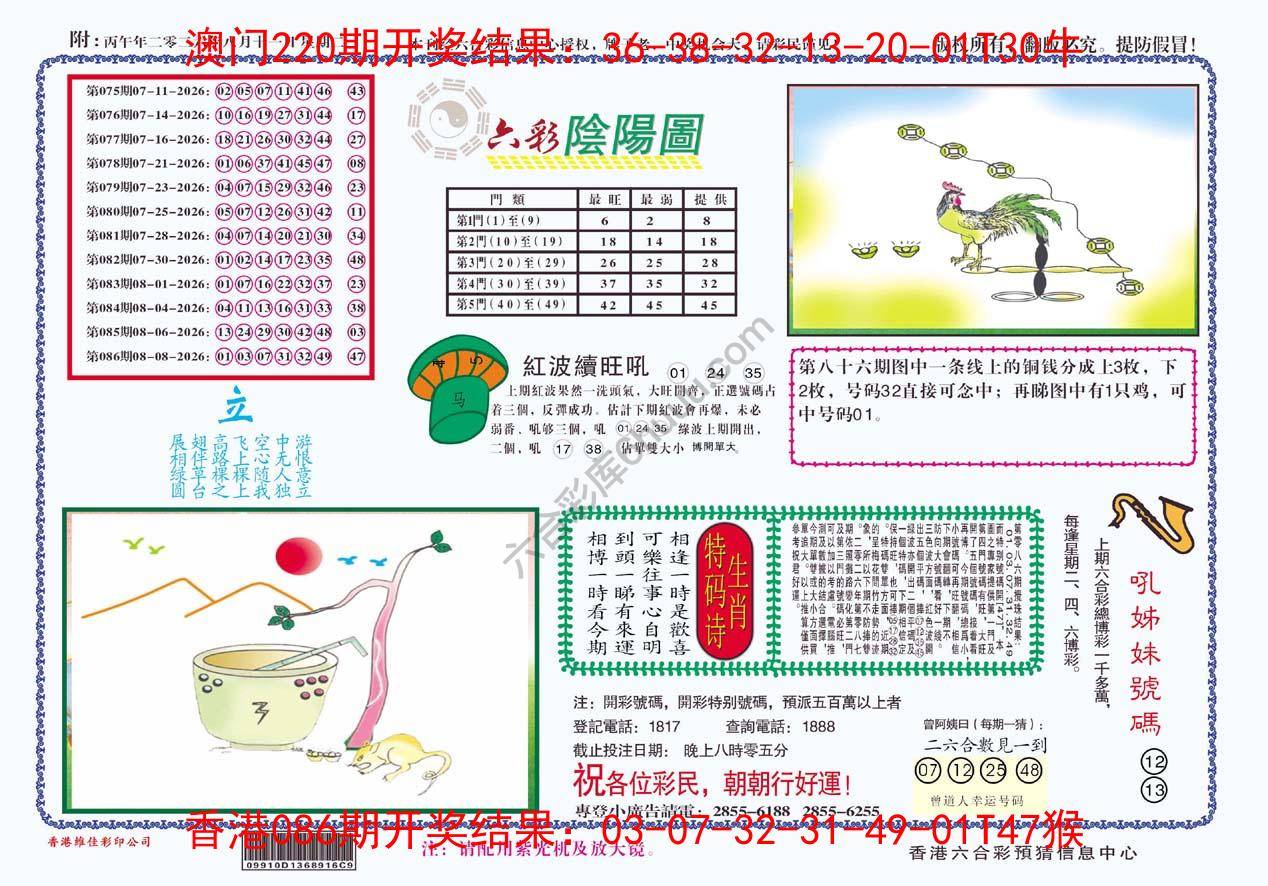 六彩阴阳图