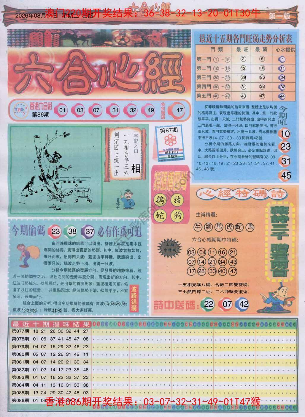 六合心经