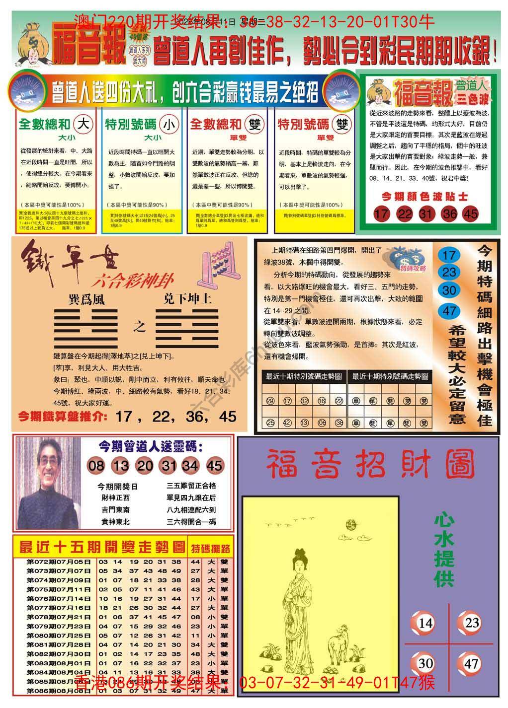 福音报