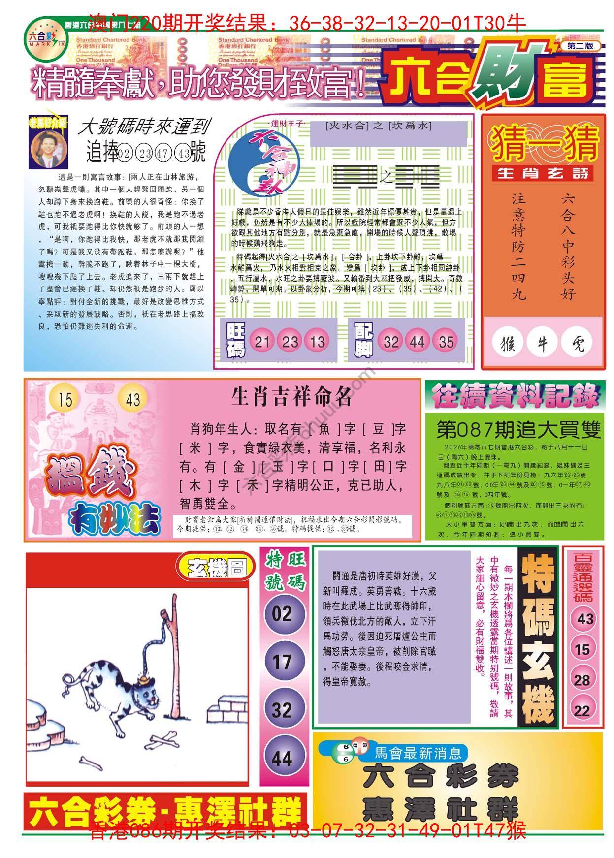六合财富