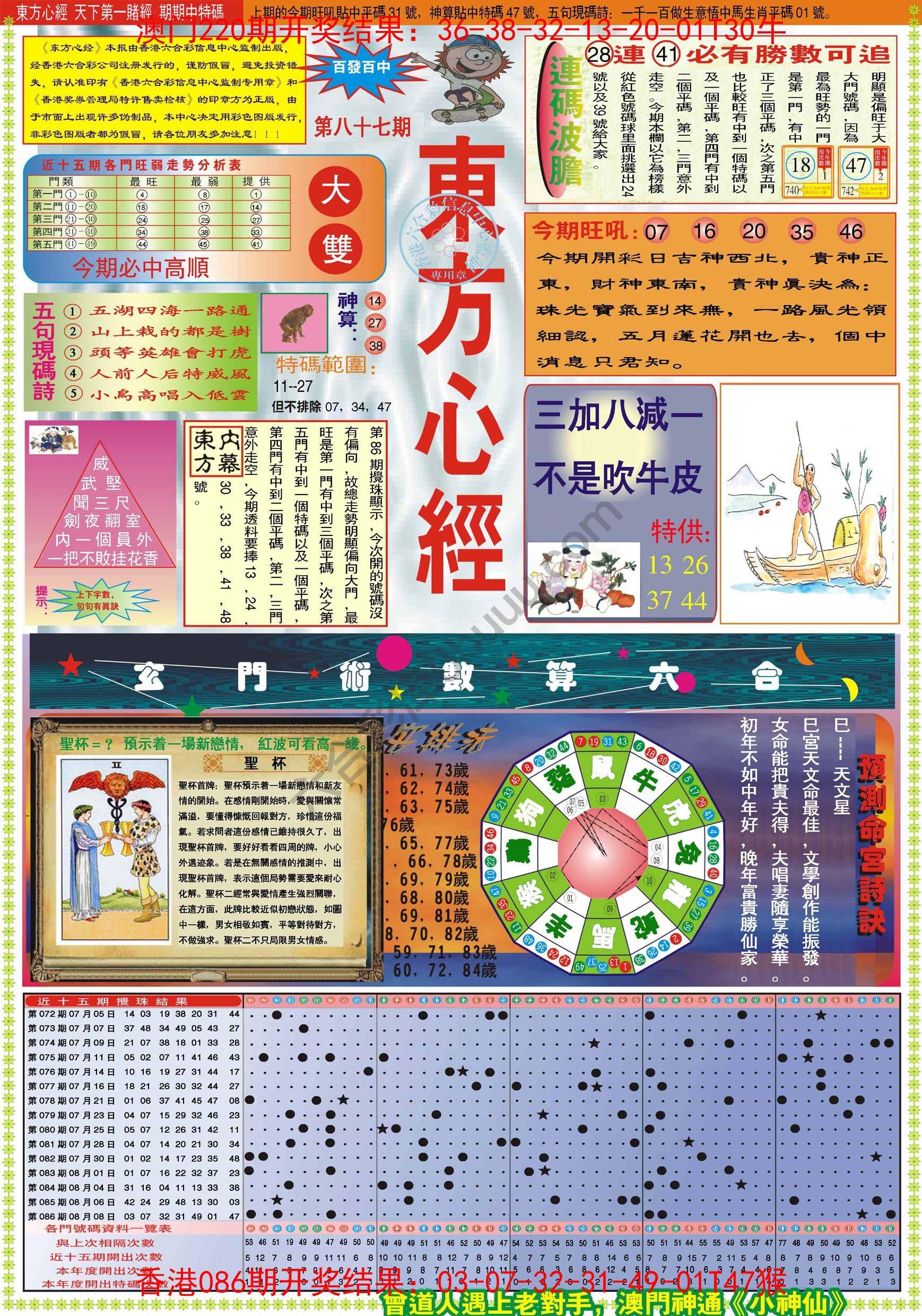 东方心经