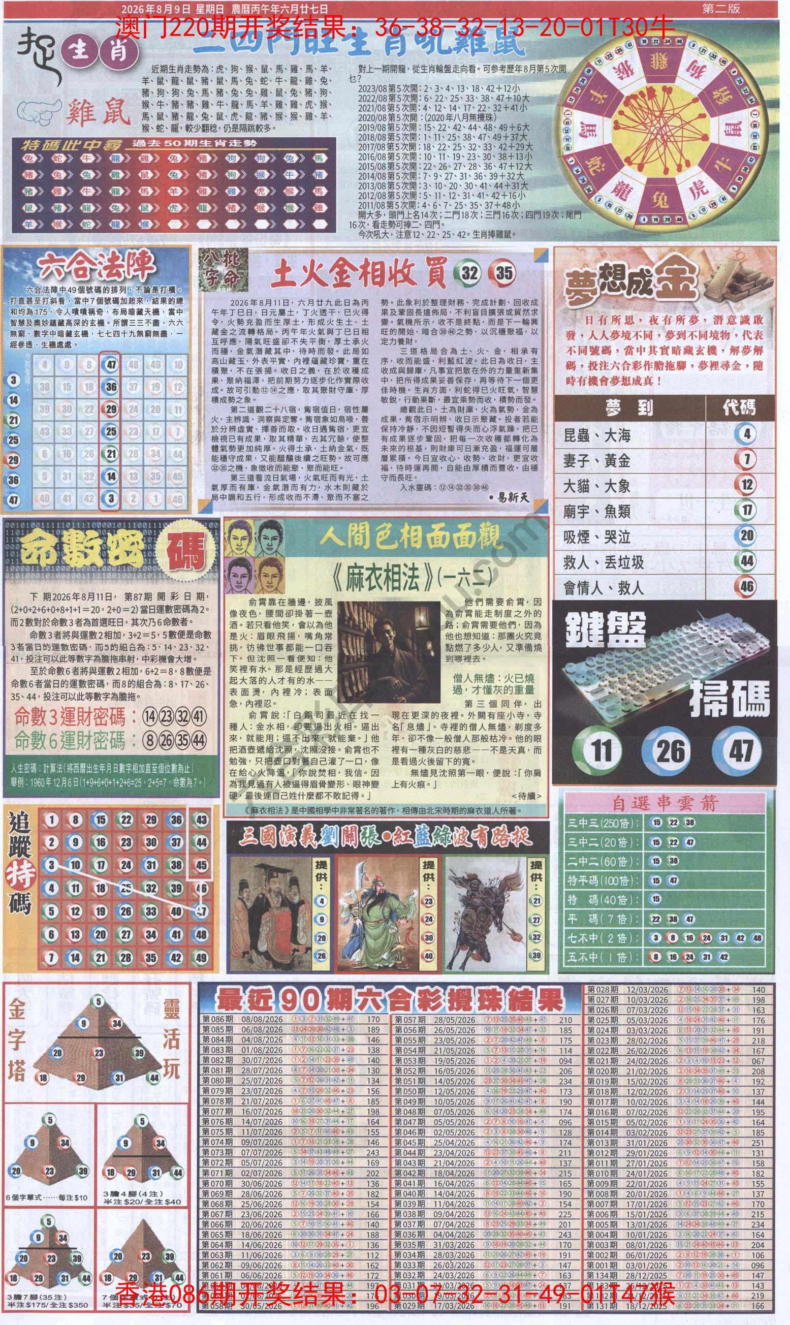 跑狗图