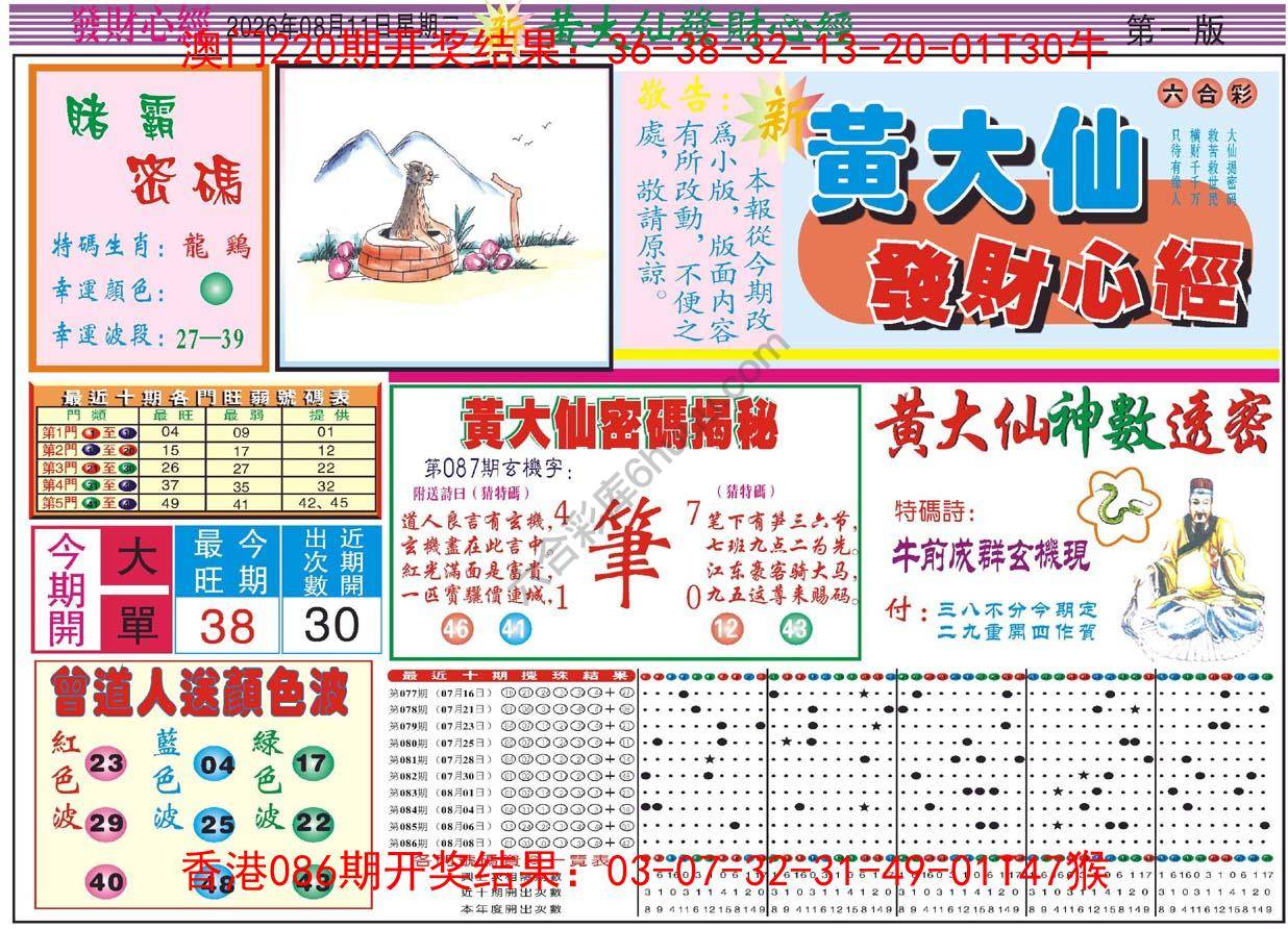 黄大仙发财心经