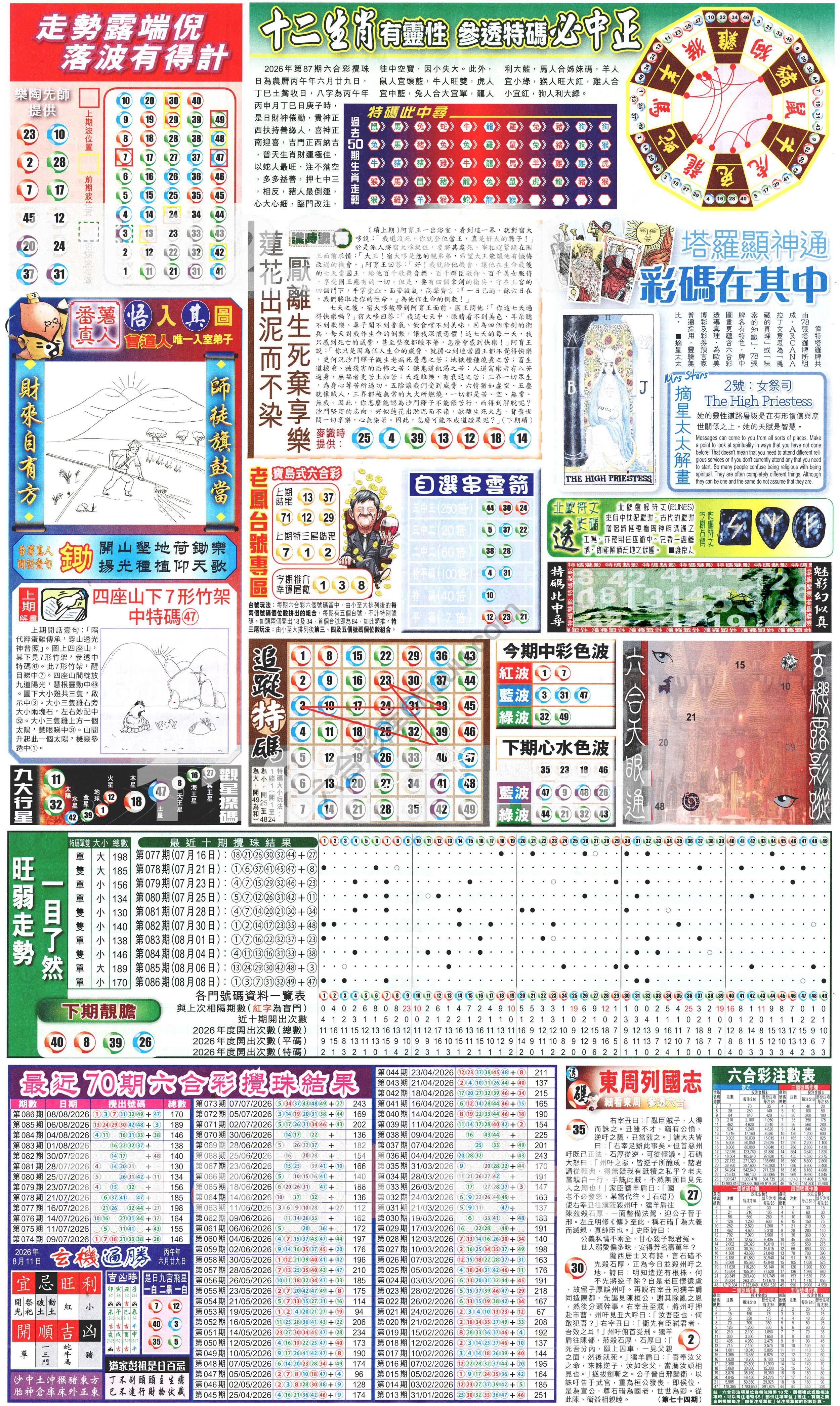 新报六合彩玄机