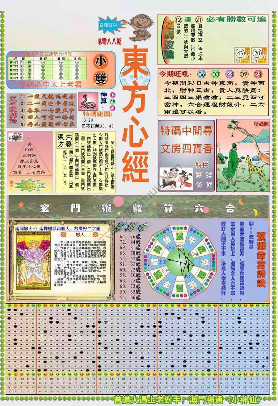 新版东方心经
