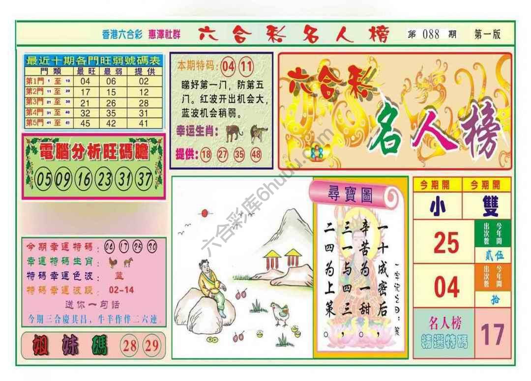 名人榜