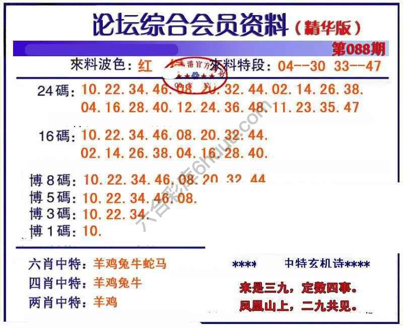 综合会员资料