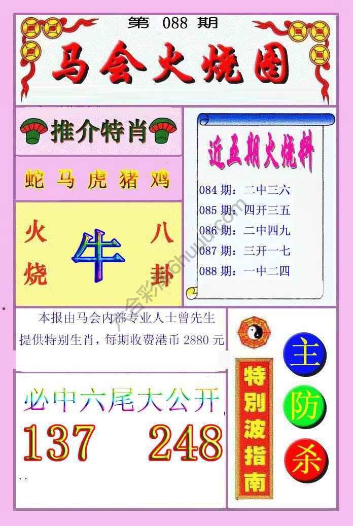 火烧图