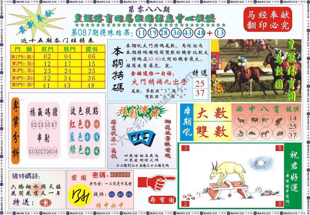 马经图记录