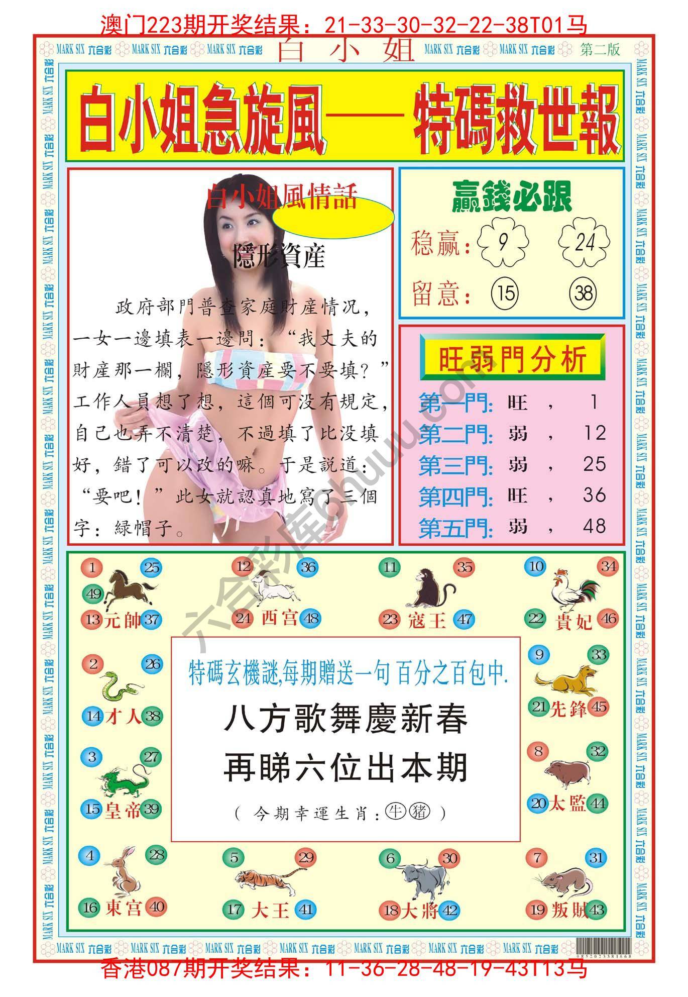 白小姐急旋风