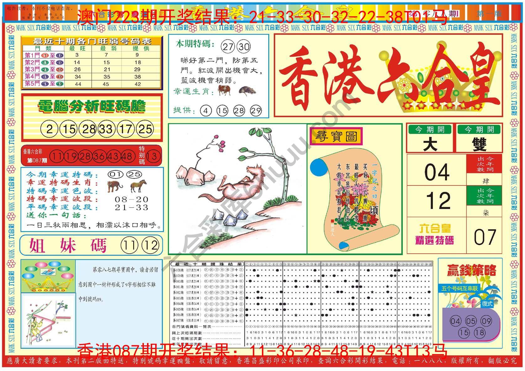 香港六合皇