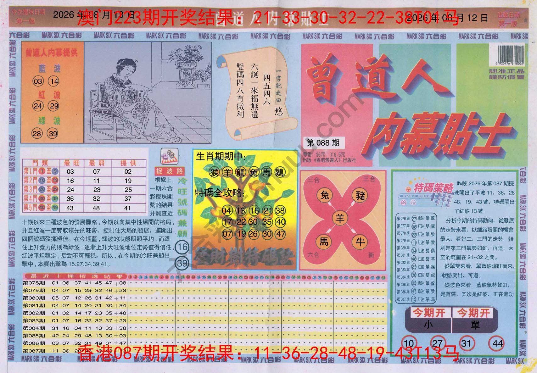 曾道人内幕贴士