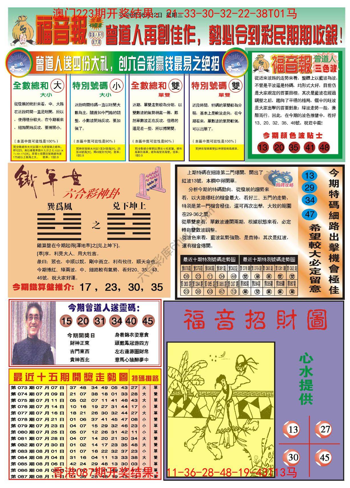 福音报