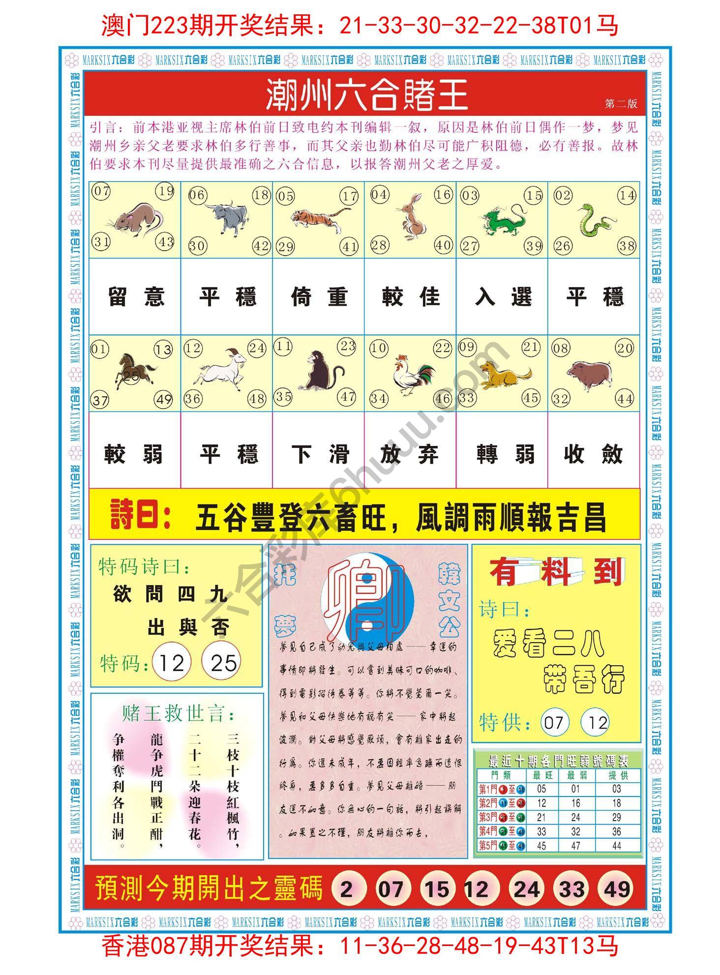 潮州六合赌王