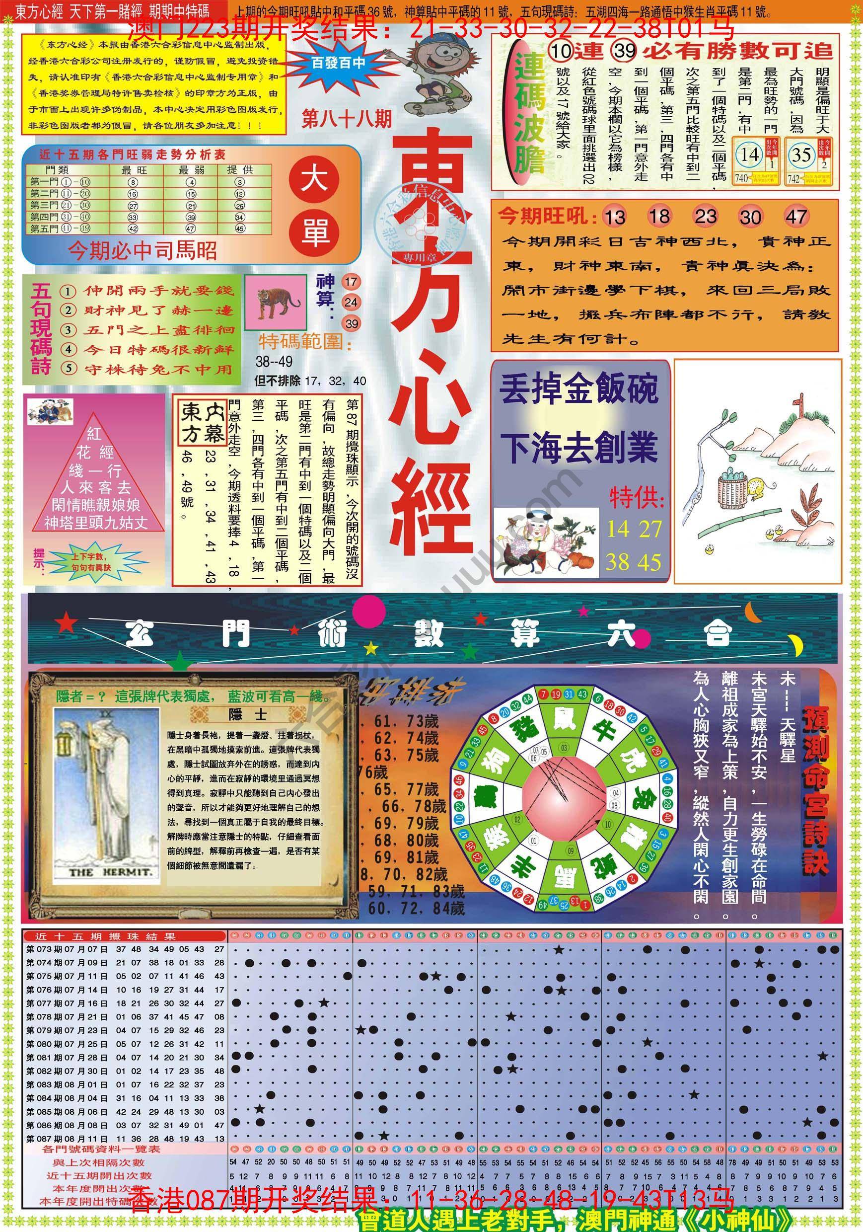 东方心经