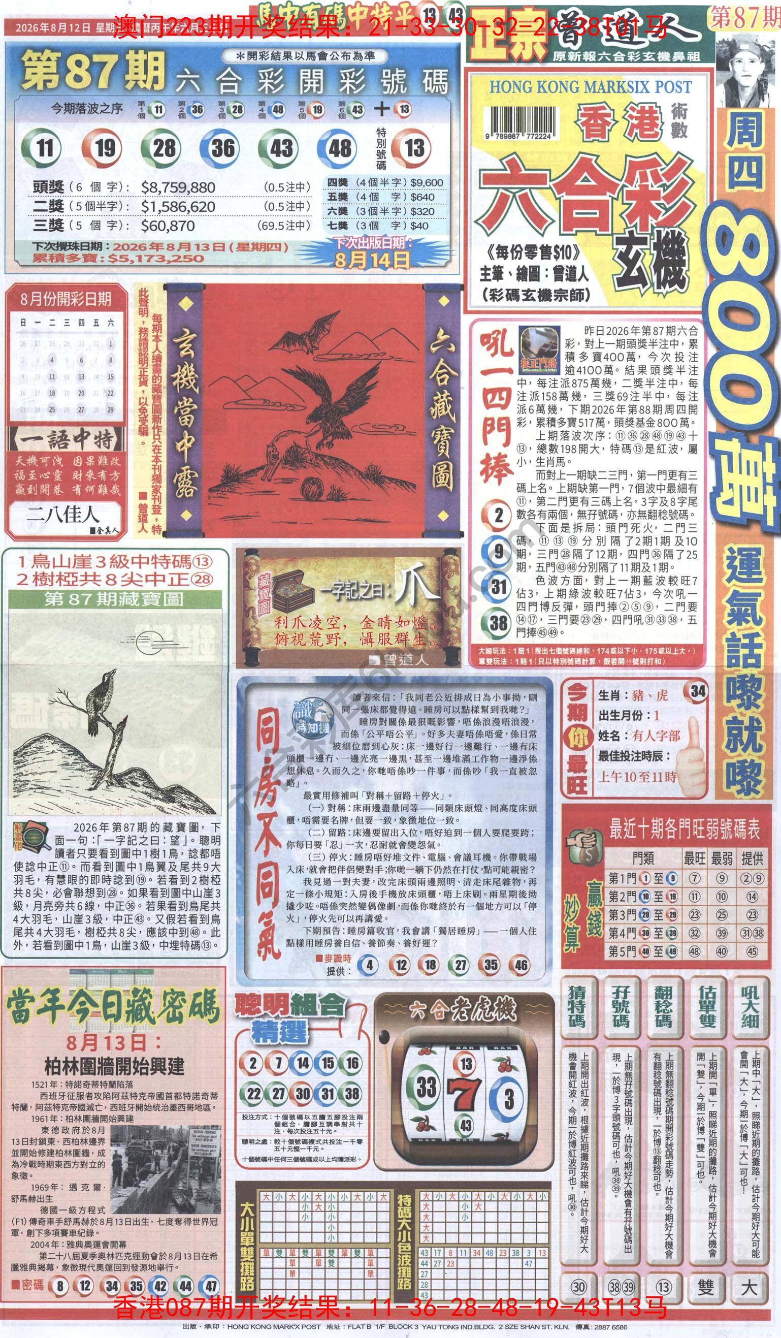 跑狗图