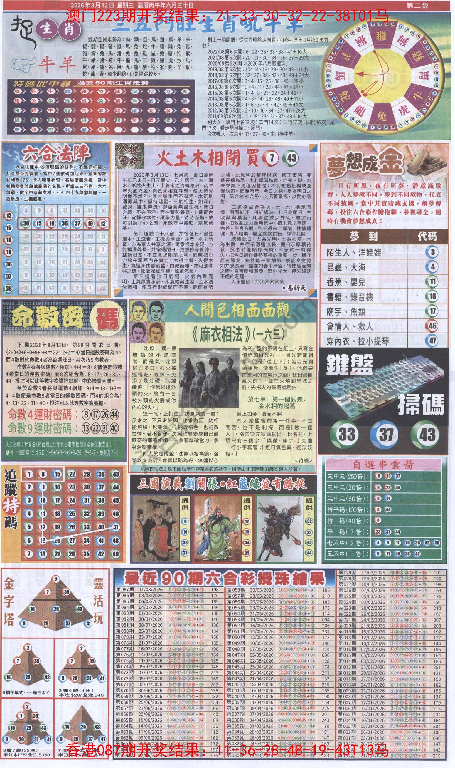 跑狗图