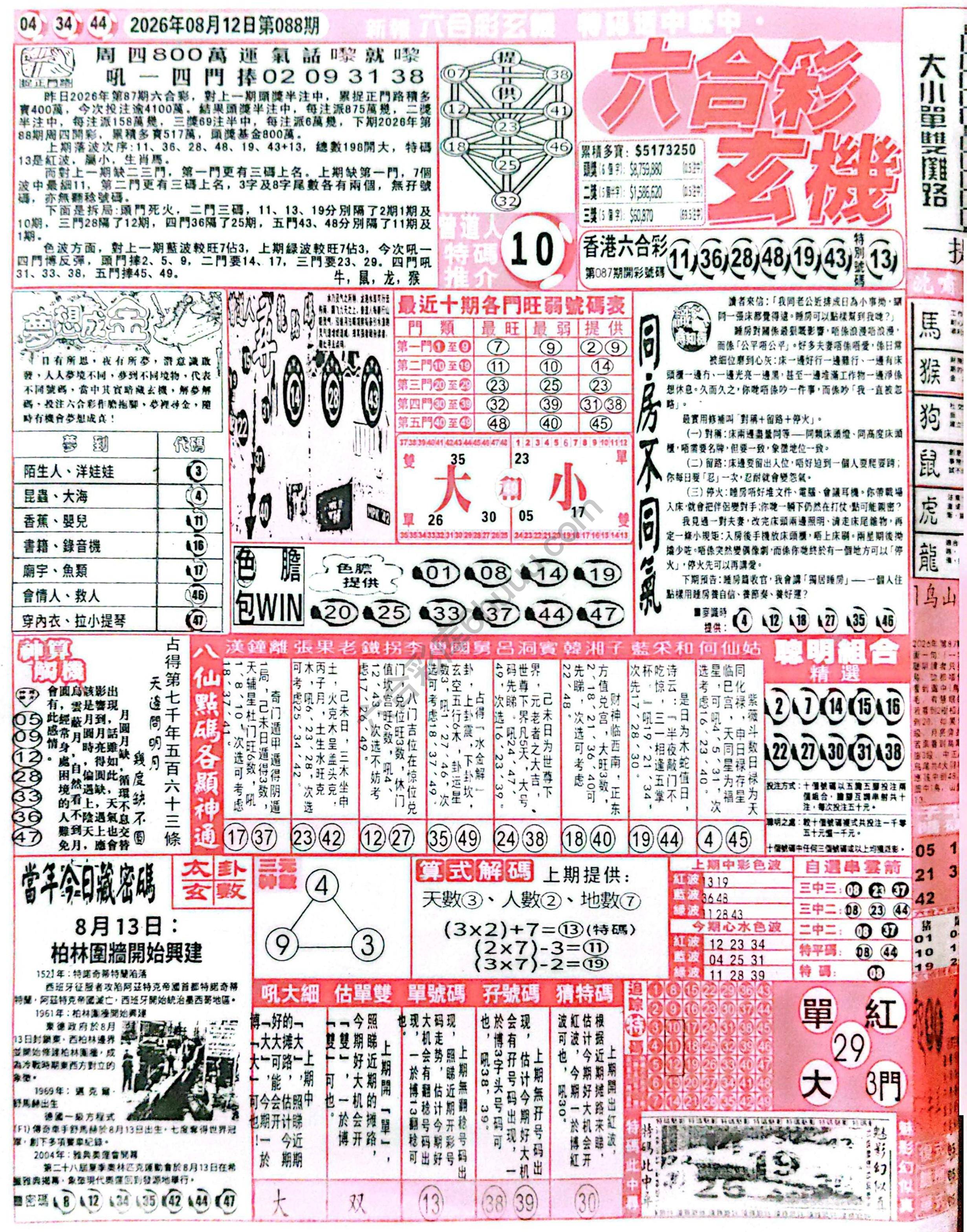 六合彩玄机