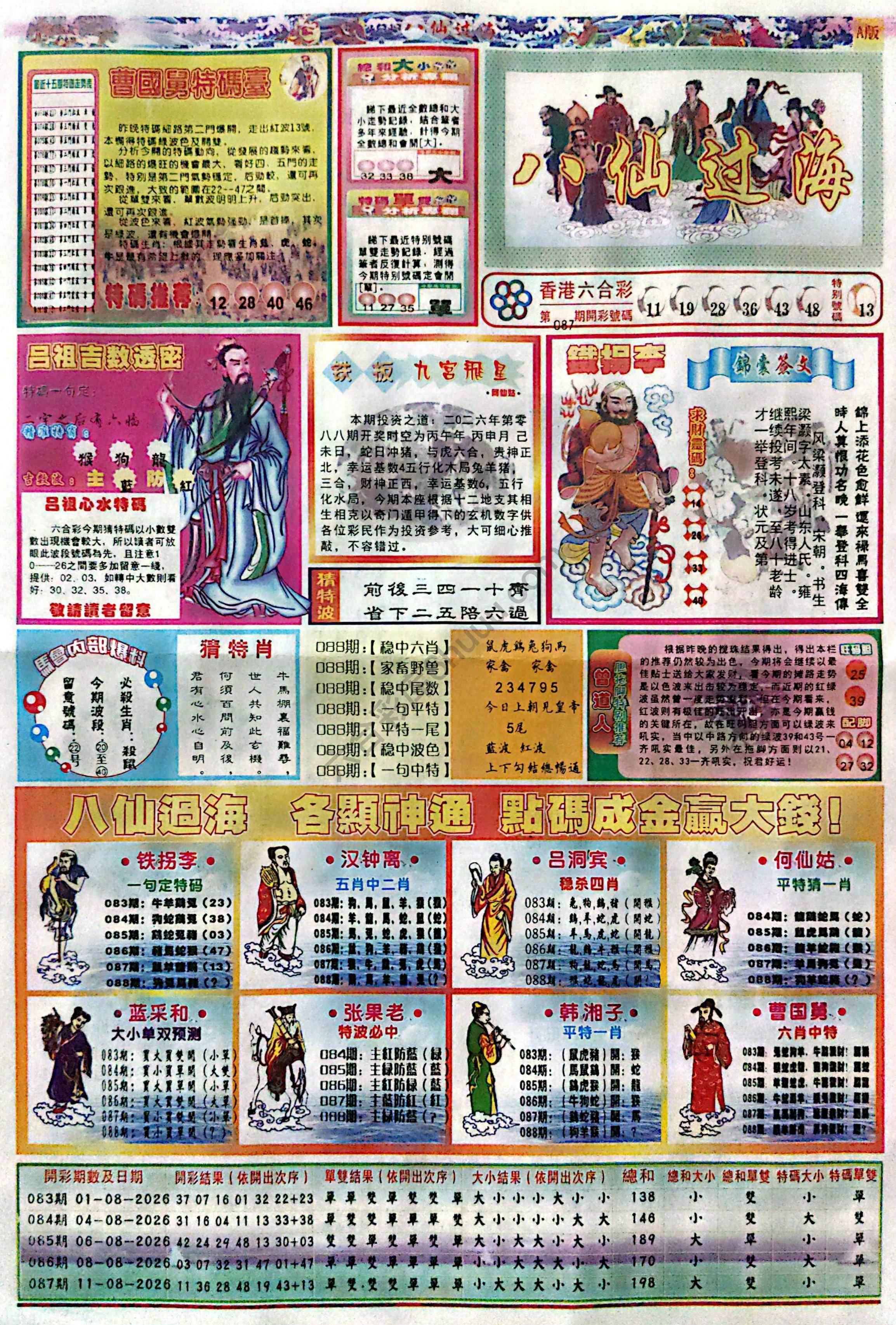 八仙过海各显神通