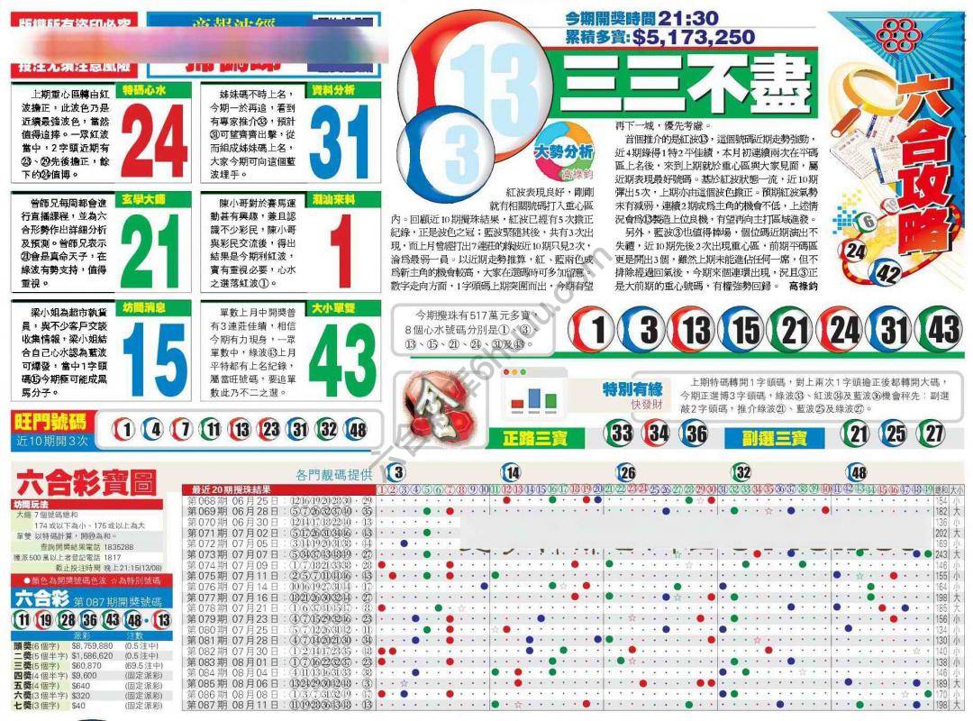 香港商报