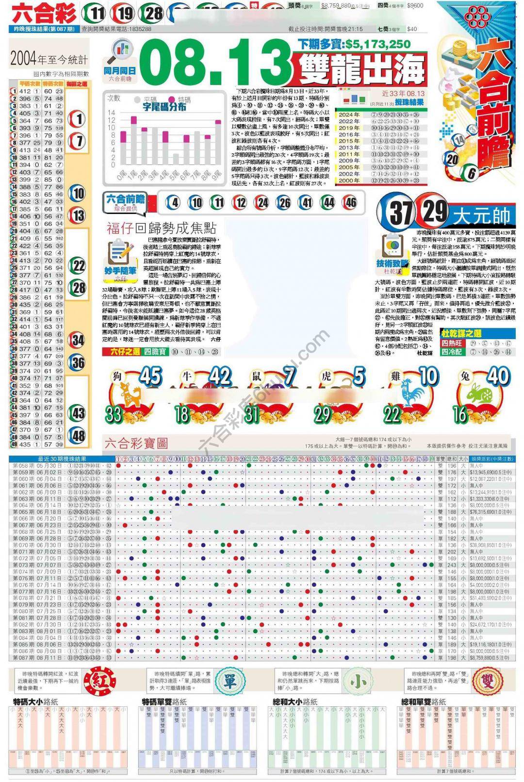 香港商报