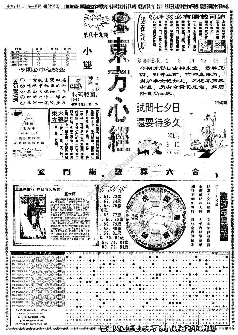 另版东方心经