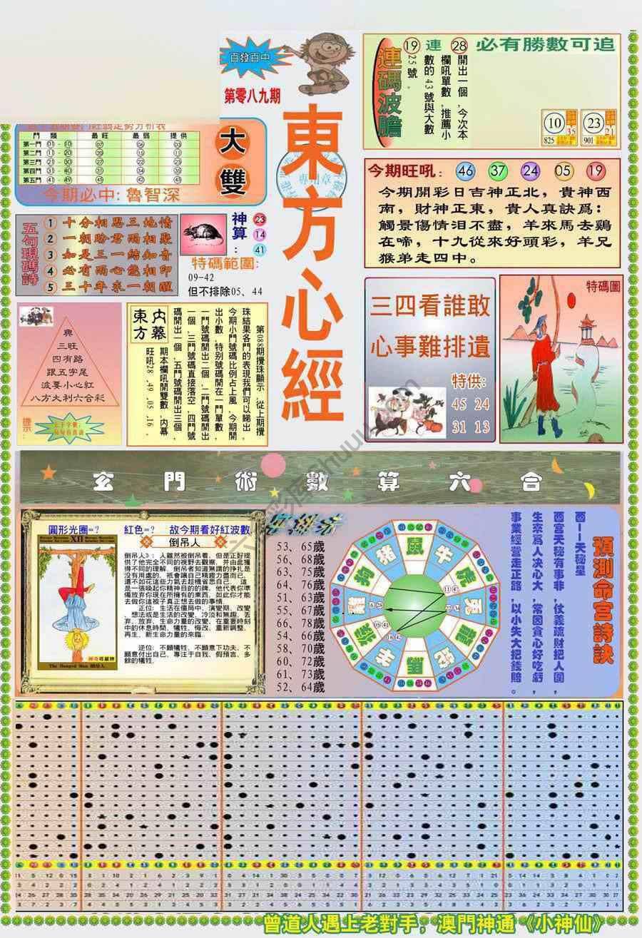 新版东方心经