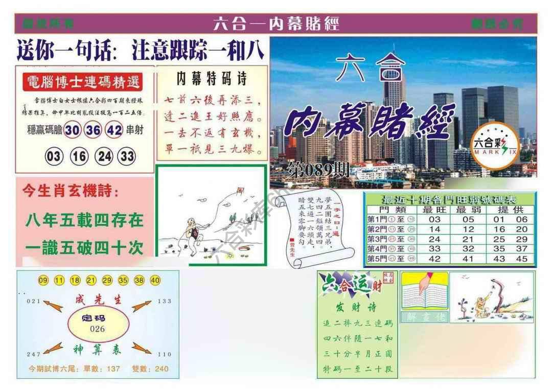 内幕赌经