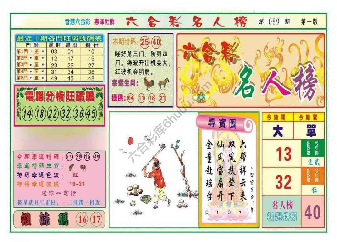 名人榜