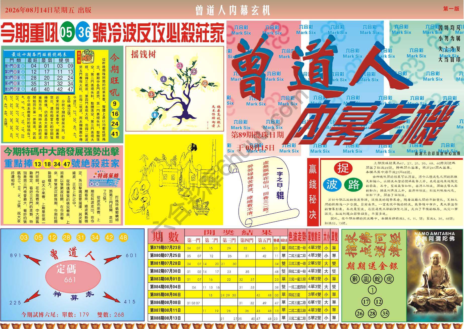 曾道人内幕玄机